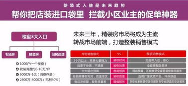 零門檻、零顧慮，如何免費(fèi)代理上百個(gè)一線家居品牌？